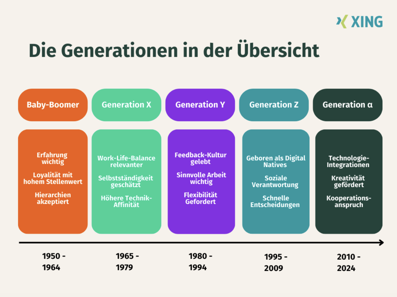 Bildschirmfoto 2026 02 11 um 12.16.14